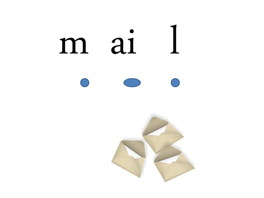 m ai l